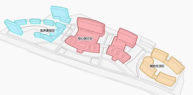 开云电竞-清华大学,将建设500亩医学园区